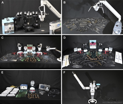 six images of white microscopes and silver surgical instruments against a black background
