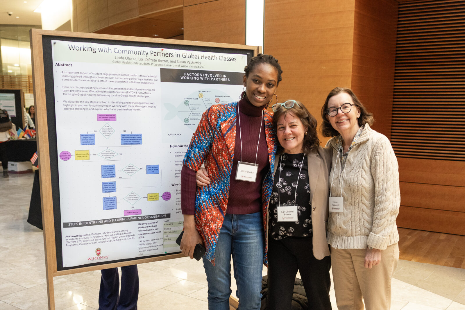 three women standing in front of a poster