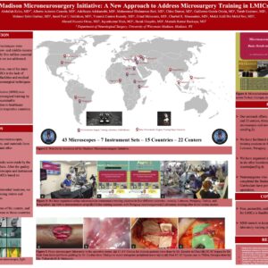 April 2023, poster with red background, global map, photos of microneurosurgery, with white text