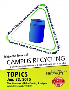 Taking on Possibilities in Campus Sustainability