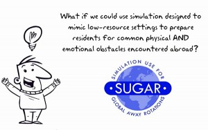 Designs that mimic low-resource settings to help prepare students for obstacles abroad – SUGAR solution